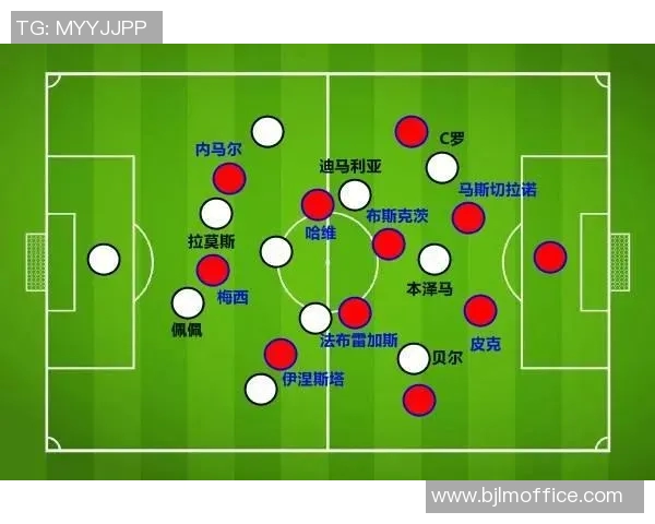 巴萨与巴黎对决技术统计分析揭示双方实力差异与战术特点